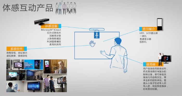 浙江用AI抓出贪官：科技赋能反腐的新篇章(图1)
