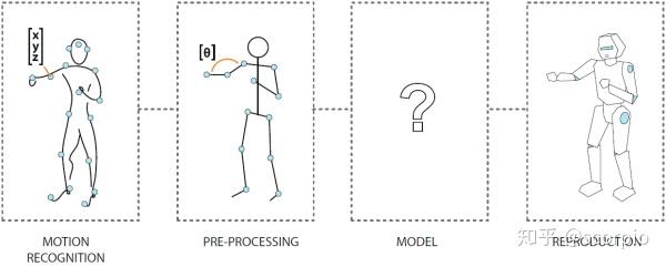 2026年热门出入口控制系统公司大分析人体跌倒探测器军工业门禁水浸探测器出入口控制系统供应商口碑推荐(图1)