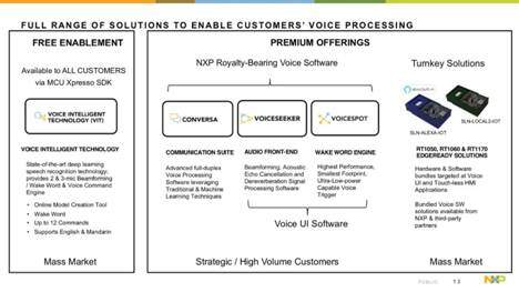 荣耀新专利：提升场景识别准确度的创新技术(图1)