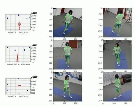 手机动捕技术革新：VR化身沉浸体验再升级(图1)