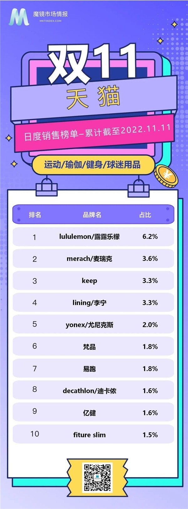 警惕！这种“老年病”盯上年轻人(图1)