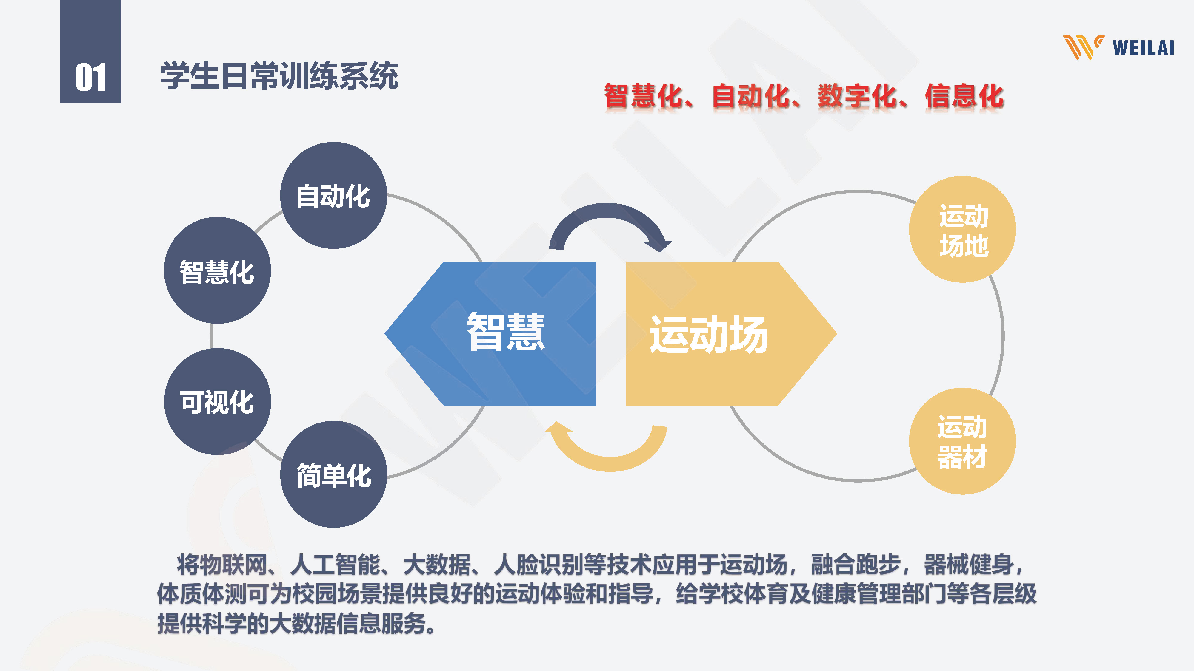 AI赋能体育！杨凌首个“智慧操场”成校园新宠(图1)