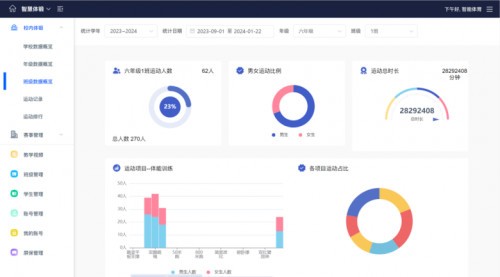 AI体育课：当算法走进操场(图1)