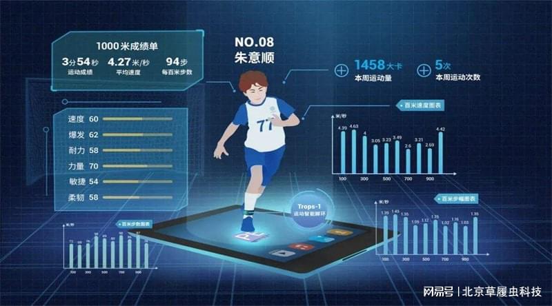 首届中学生人形机器人足球赛决出首站冠军AI自主决策成亮点(图1)