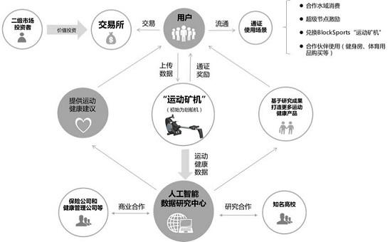 科创启智运动强体——天津精准施策赋能少年儿童健康成长(图1)
