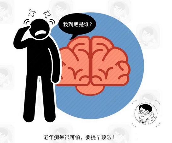 都去跳广场舞!真的可以预防“老年痴呆”(图1)
