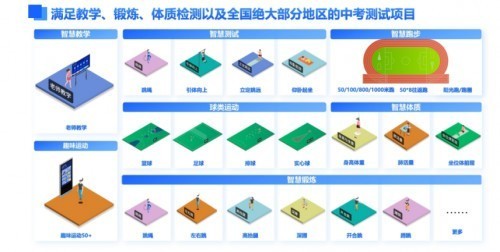 2026年Q2智慧体育场馆智能化系统服务商综合评估与业内推荐(图1)