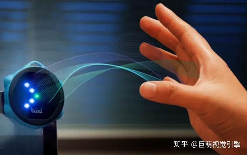 动作识别方法及系统与流程(图1)