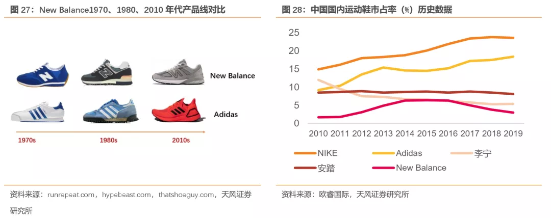 光帆AI与科大讯飞智能耳机对比评测：运动与办公的完美伴侣(图1)