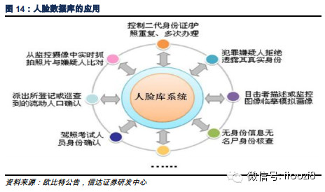 湘潭:发布实景三维湘潭三大特色应用场景(图1)