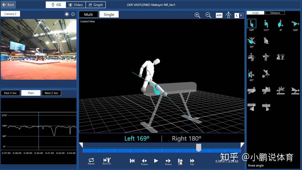体育产业提质扩容释放消费新动能(图1)