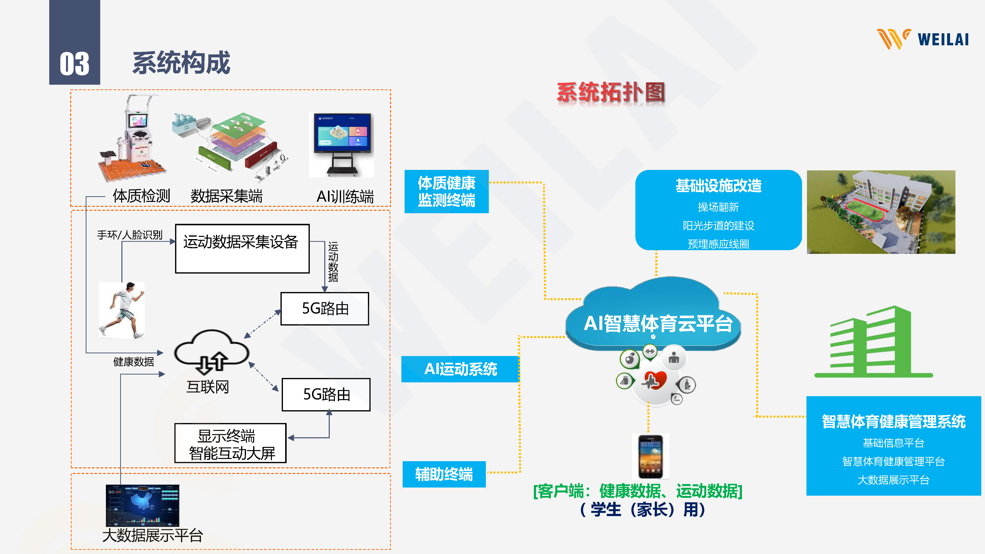 联想AI改造体育赛事场景联想天禧AI42正式亮相(图1)