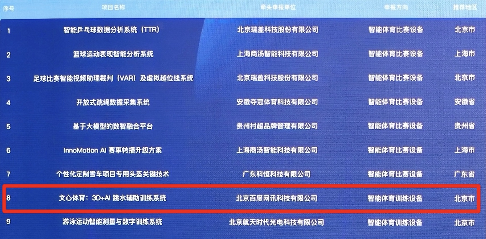 藏北高原数字素养:索县牧区孩子用AI点亮科创梦想(图1)