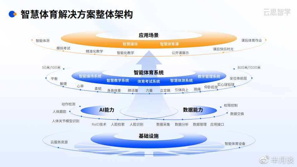 深圳具身智能机器人正在抢占网球场(图1)
