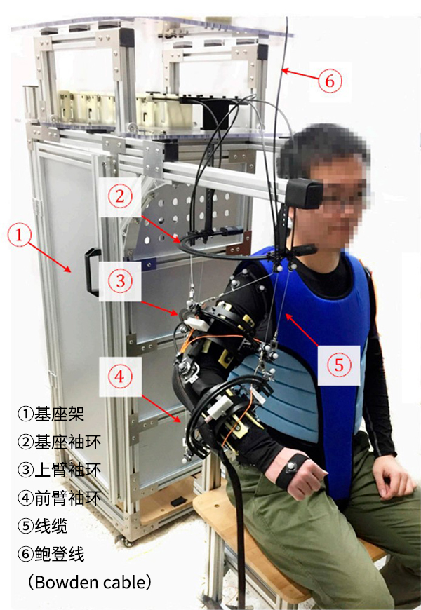 双流卷积网络:当深度学习第一次在视频动作识别上打败了手工特征(图1)