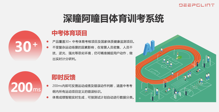 AI体育系统引领运动新革命(图1)